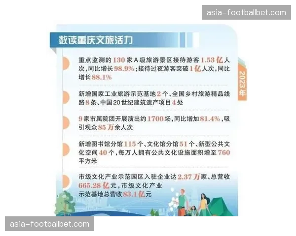 会员服务体系迈向场景化贯通 激活高频次消费潜能