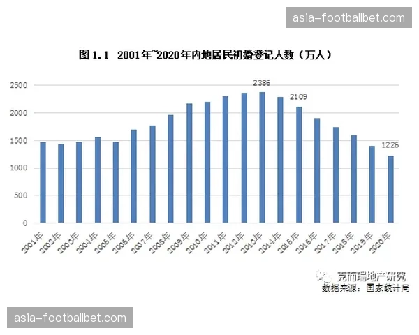 “成都蓉城统治力解析：攻防两端数据全面领跑，提前锁定冠军？”